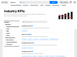 Insider Intelligence Industry KPIs Dashboard